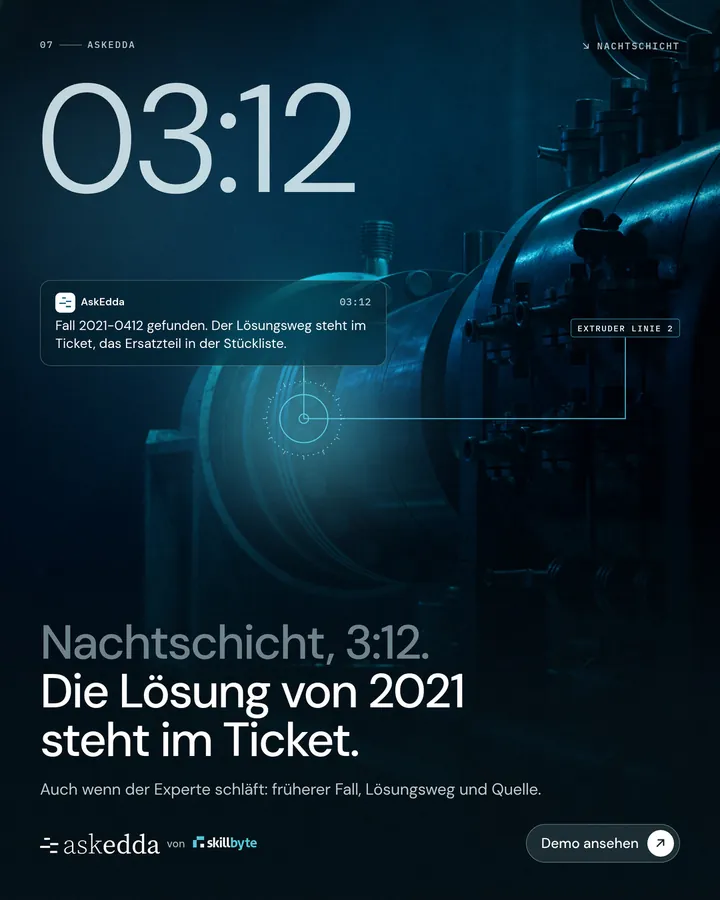 AskEdda: Nachtschicht, 3:12. Die Lösung von 2021 steht im Ticket.