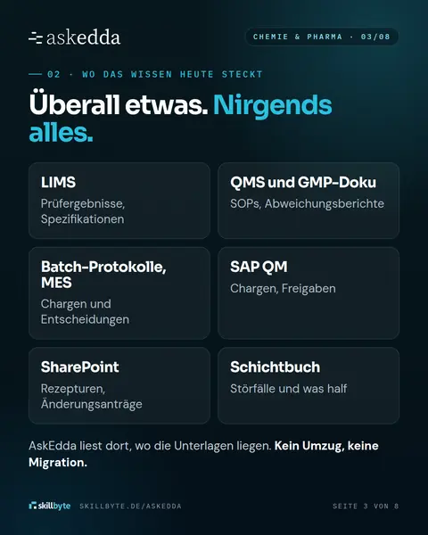 Vorschau Seite 3 Vorschau Seite 3