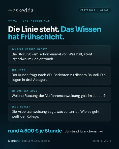 Vorschau Seite 2 Vorschau Seite 2