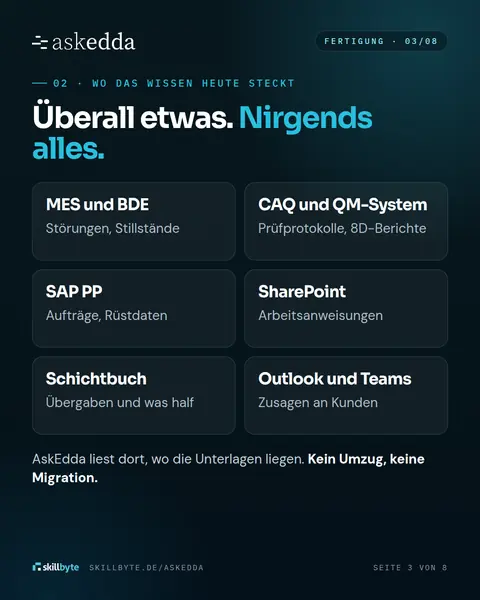 Vorschau Seite 3 Vorschau Seite 3