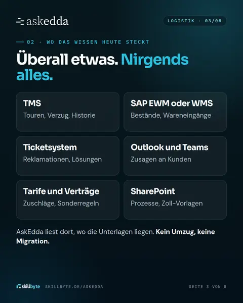 Vorschau Seite 3 Vorschau Seite 3