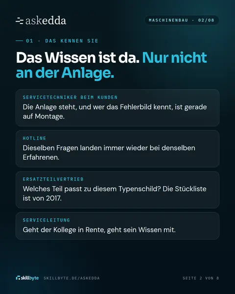 Vorschau Seite 2 Vorschau Seite 2