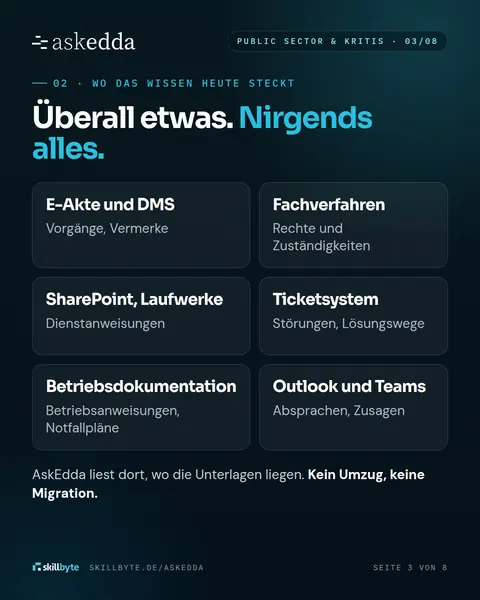 Vorschau Seite 3 Vorschau Seite 3