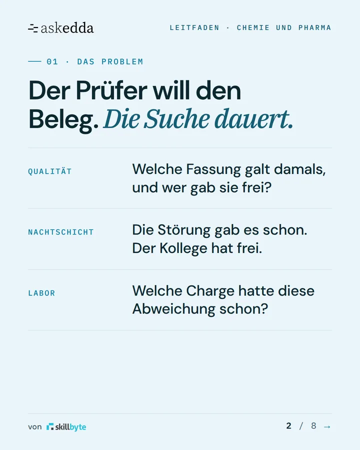 Seite 2 von 8, Chemie und Pharma Seite 2 von 8, Chemie und Pharma