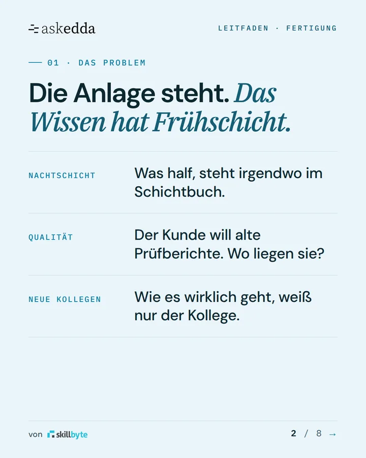 Seite 2 von 8, Fertigung und Automobilzulieferer Seite 2 von 8, Fertigung und Automobilzulieferer