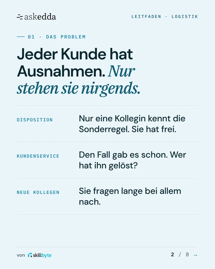 Seite 2 von 8, Logistik Seite 2 von 8, Logistik