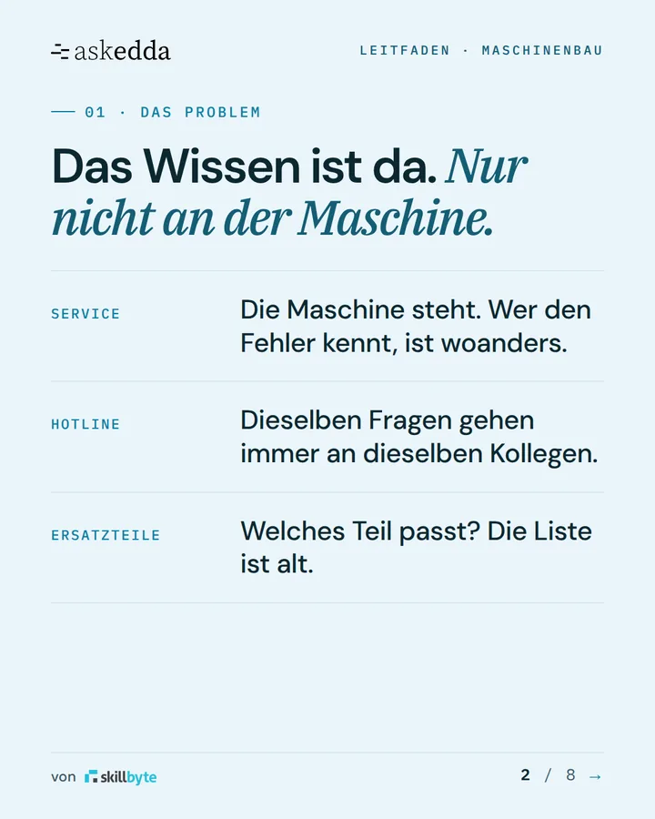 Seite 2 von 8, Maschinen- und Anlagenbau Seite 2 von 8, Maschinen- und Anlagenbau
