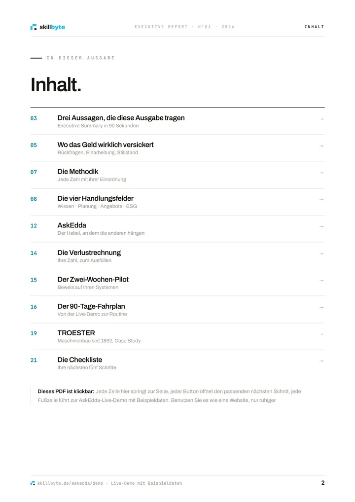 Seite 2 von 22: Inhalt Seite 2 von 22: Inhalt