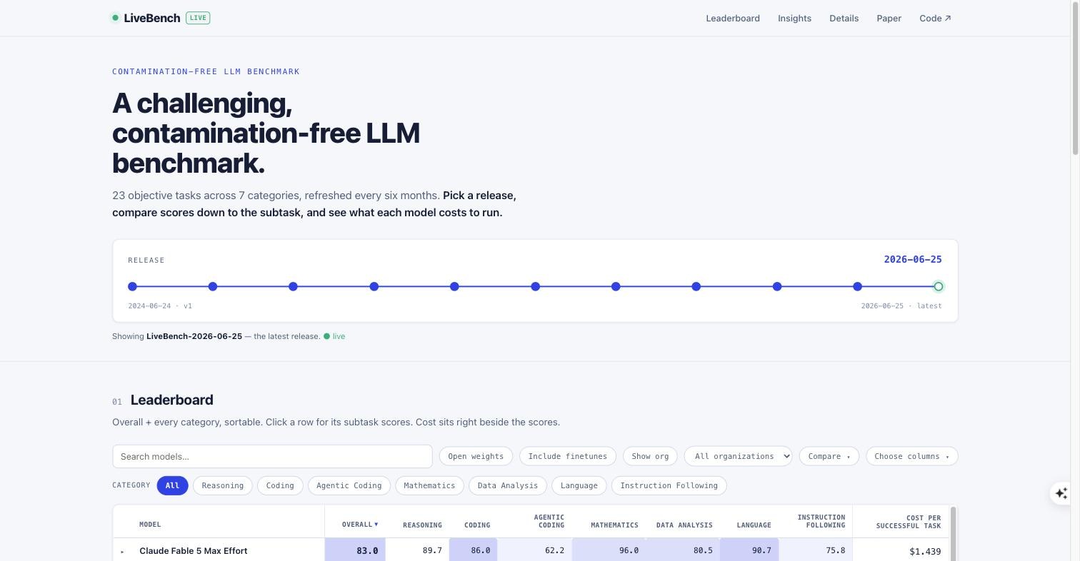 LiveBench Startseite mit Release-Zeitleiste und Leaderboard nach Kategorien
